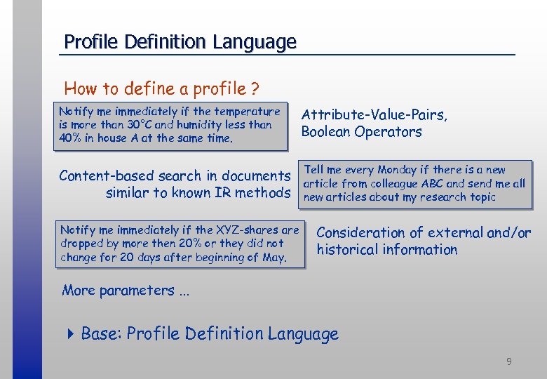 Profile Definition Language How to define a profile ? Notify me immediately if the
