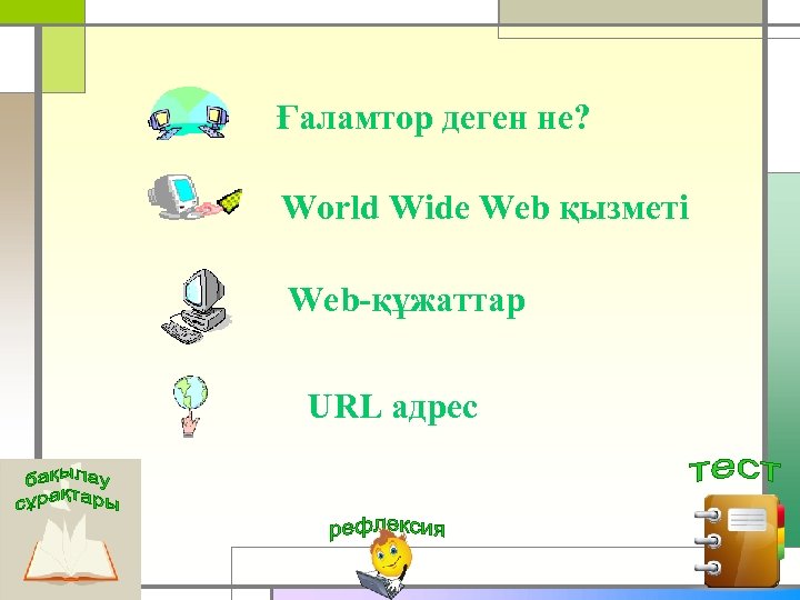 Ғаламтор деген не? World Wide Web қызметі Web-құжаттар URL адрес 