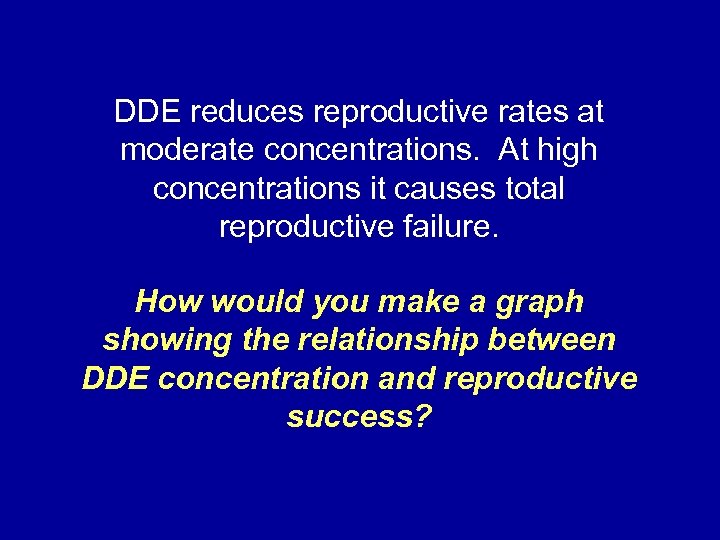 DDE reduces reproductive rates at moderate concentrations. At high concentrations it causes total reproductive