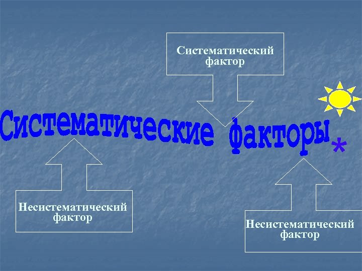 Систематический фактор * Несистематический фактор 