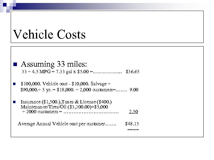 Vehicle Costs n Assuming 33 miles: 33 ÷ 4. 5 MPG = 7. 33