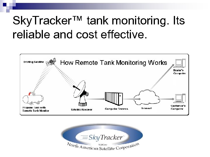 Sky. Tracker™ tank monitoring. Its reliable and cost effective. 