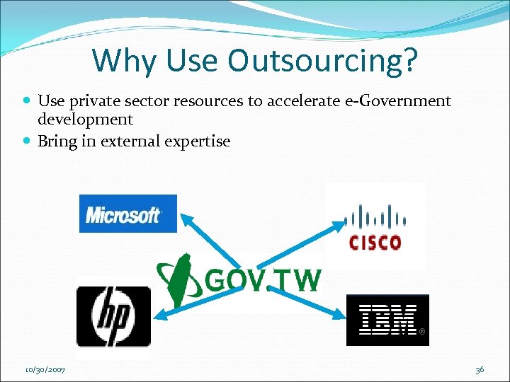 Why Use Outsourcing? Use private sector resources to accelerate e-Government development Bring in external