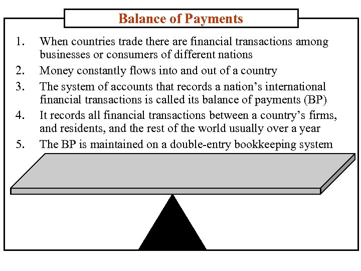 Balance of Payments 1. 2. 3. 4. 5. When countries trade there are financial