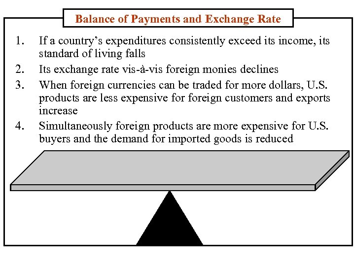 Balance of Payments and Exchange Rate 1. 2. 3. 4. If a country’s expenditures