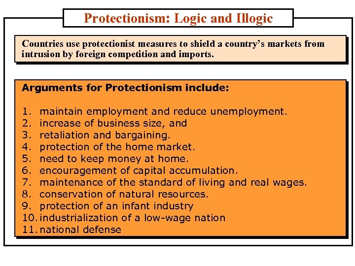 Protectionism: Logic and Illogic Countries use protectionist measures to shield a country’s markets from