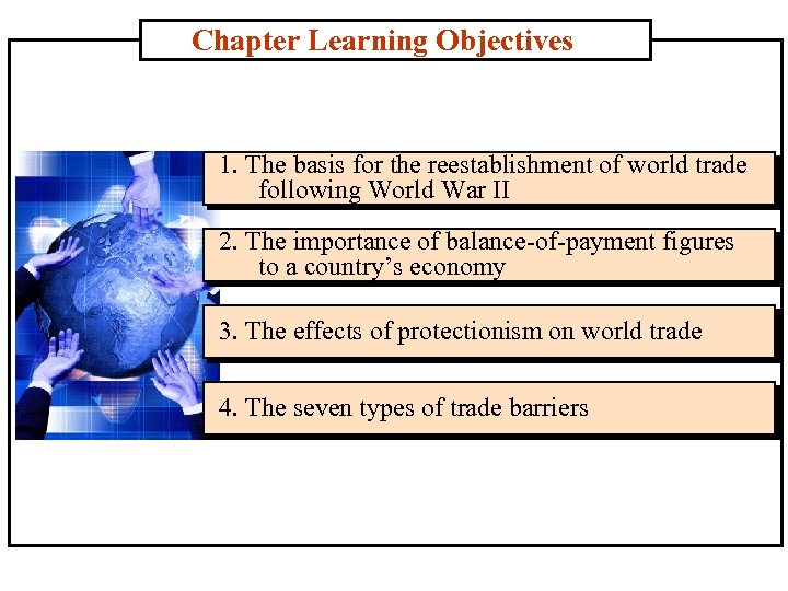 Chapter Learning Objectives 1. The basis for the reestablishment of world trade following World