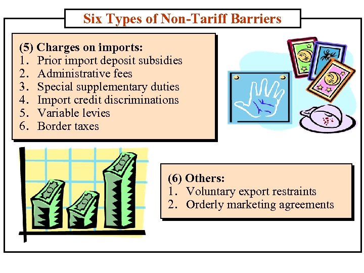 Six Types of Non-Tariff Barriers (5) Charges on imports: 1. Prior import deposit subsidies