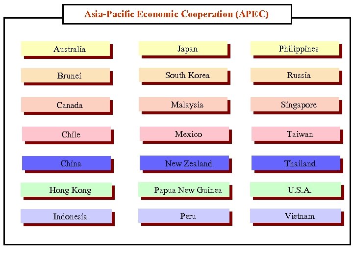 Asia-Pacific Economic Cooperation (APEC) Australia Japan Philippines Brunei South Korea Russia Canada Malaysia Singapore