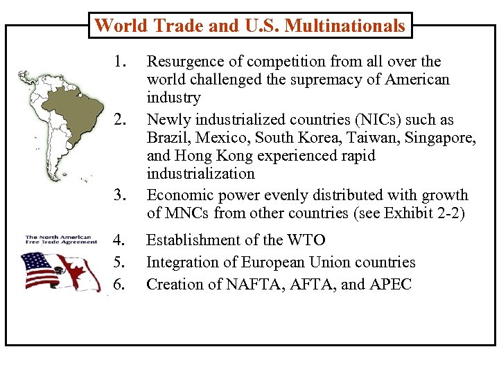 World Trade and U. S. Multinationals 1. 2. 3. 4. 5. 6. Resurgence of
