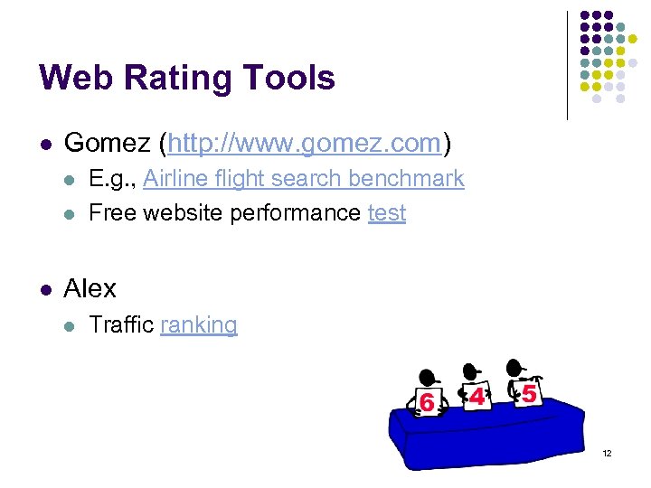 Web Rating Tools l Gomez (http: //www. gomez. com) l l l E. g.