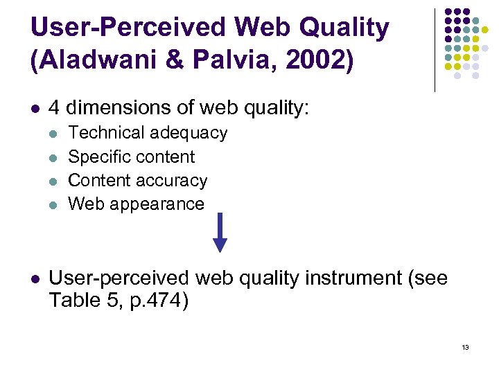 User-Perceived Web Quality (Aladwani & Palvia, 2002) l 4 dimensions of web quality: l