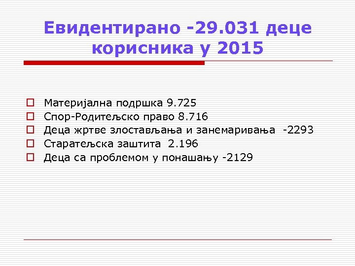 Евидентирано -29. 031 деце корисника у 2015 o o o Материјална подршка 9. 725