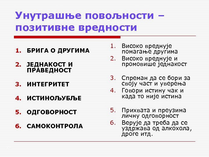 Унутрашње повољности – позитивне вредности 1. БРИГА О ДРУГИМА 2. ЈЕДНАКОСТ И ПРАВЕДНОСТ 3.