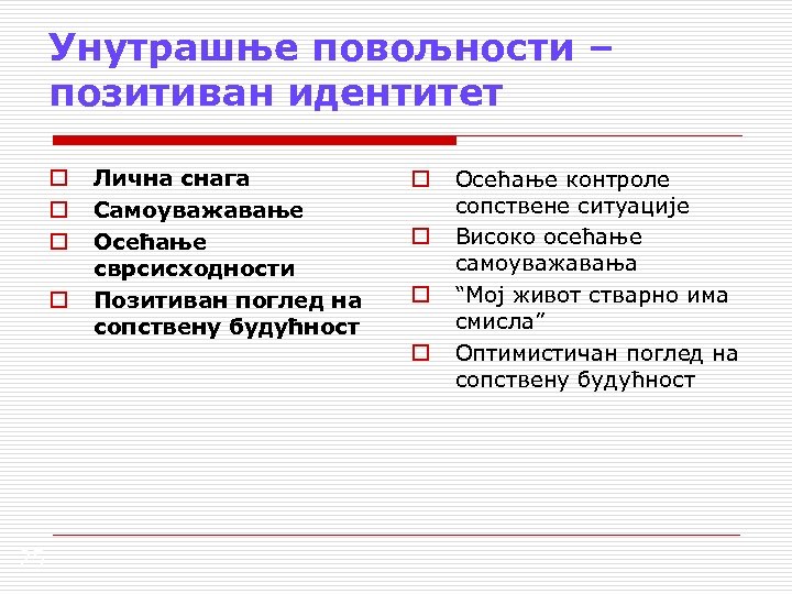 Унутрашње повољности – позитиван идентитет o o Лична снага Самоуважавање Осећање сврсисходности Позитиван поглед