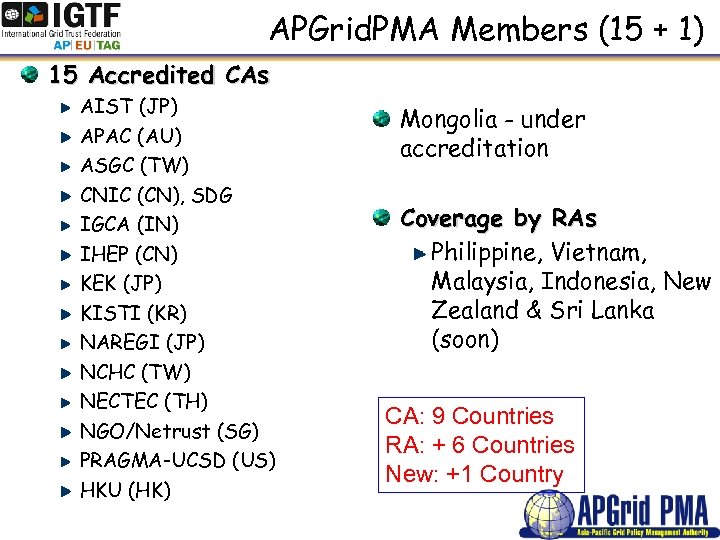 APGrid. PMA Members (15 + 1) 15 Accredited CAs AIST (JP) APAC (AU) ASGC
