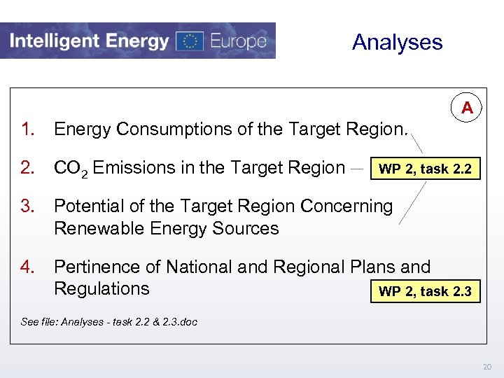  Analyses A 1. Energy Consumptions of the Target Region. 2. CO 2 Emissions