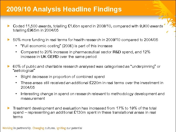 2009/10 Analysis Headline Findings Coded 11, 500 awards, totalling £ 1. 6 bn spend