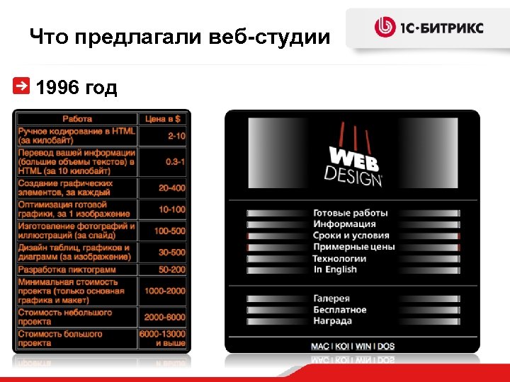 Что предлагали веб-студии 1996 год 