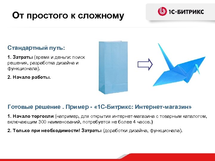 От простого к сложному Стандартный путь: 1. Затраты (время и деньги: поиск решения, разработка