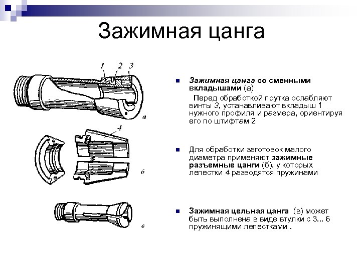 Диаметр зажима. Двухопорная цанга со сменными вкладышами. Чертеж цанги для токарного станка для прутков. Цанга зажимная для токарного станка. Цанга зажимная принцип работы.