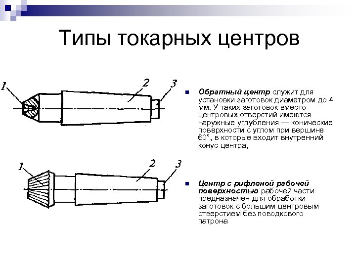 Центр упорный для токарного станка чертеж