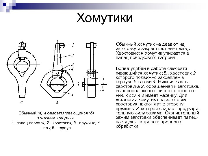 Хомутики n n Обычный (а) и самозатягивающийся (б) токарные хомутики 1 палец поводок; 2