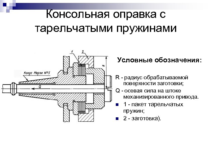 Сэс тарельчатого типа схема