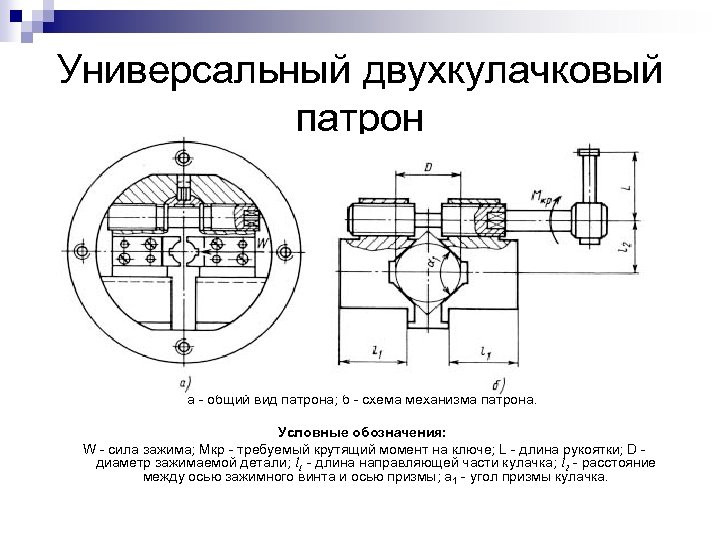 Схема патронов тарков