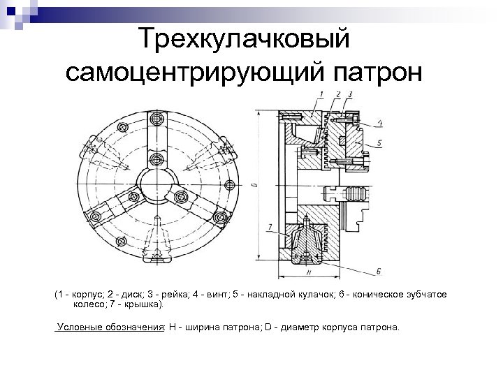 Схема токарного патрона