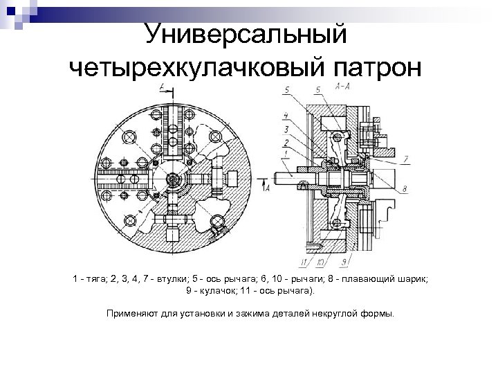 Схема токарного патрона