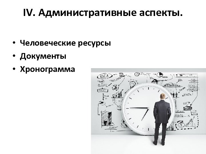 IV. Административные аспекты. • Человеческие ресурсы • Документы • Хронограмма 