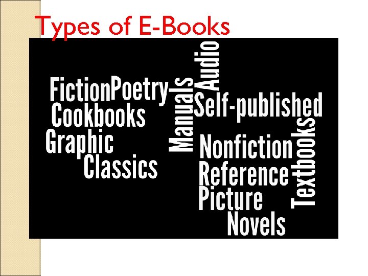 Types of E-Books 