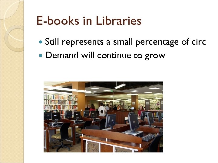 E-books in Libraries Still represents a small percentage of circ Demand will continue to