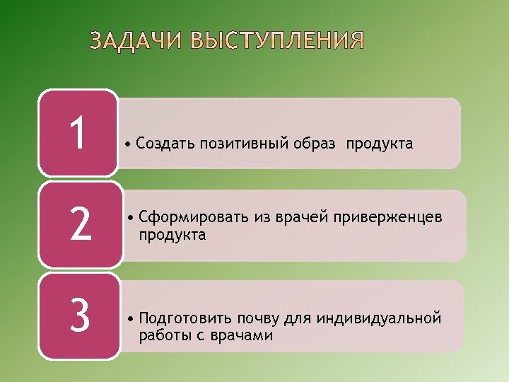 1 • Создать позитивный образ продукта 2 • Сформировать из врачей приверженцев продукта 3