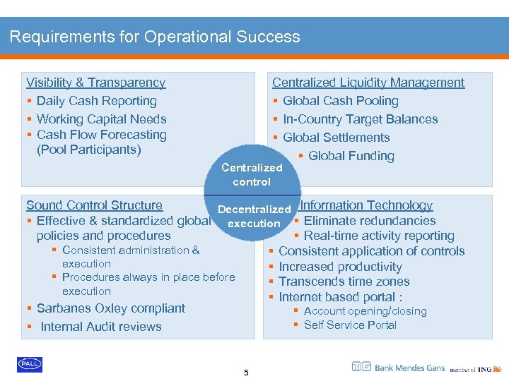 Requirements for Operational Success Visibility & Transparency § Daily Cash Reporting § Working Capital