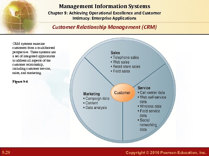 Management Information Systems Chapter 9: Achieving Operational Excellence and Customer Intimacy: Enterprise Applications Customer