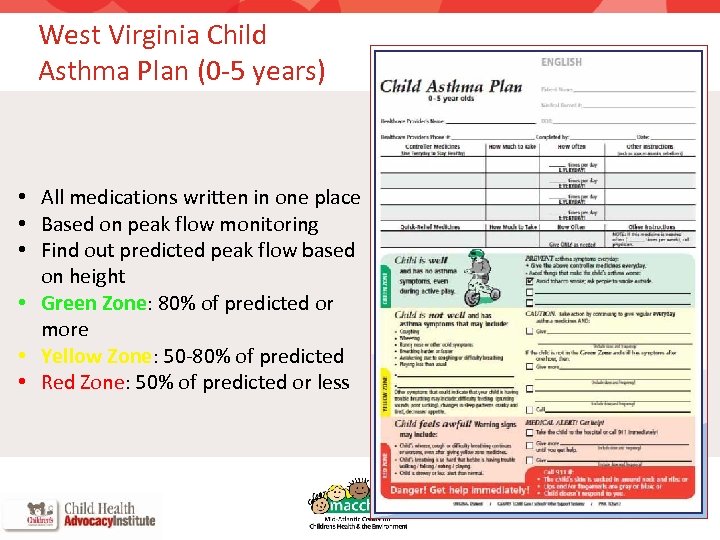 West Virginia Child Asthma Plan (0 -5 years) • All medications written in one