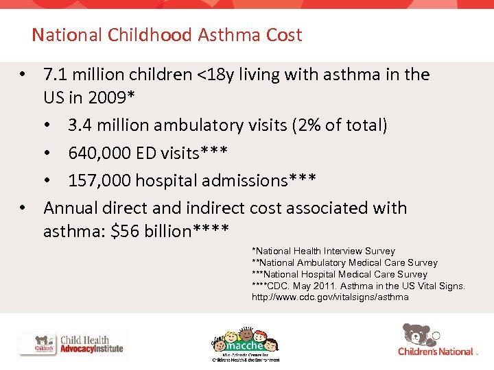 National Childhood Asthma Cost • 7. 1 million children <18 y living with asthma