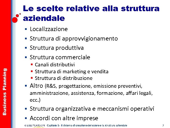 Le scelte relative alla struttura aziendale Localizzazione § Struttura di approvvigionamento § Struttura produttiva
