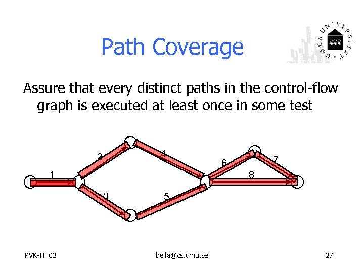 Path Coverage Assure that every distinct paths in the control-flow graph is executed at