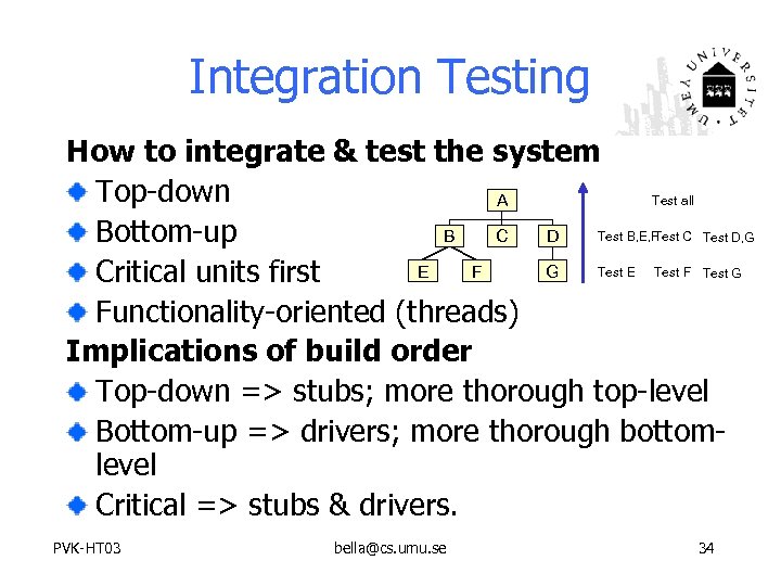 Integration Testing How to integrate & test the system Top-down Test all A Test