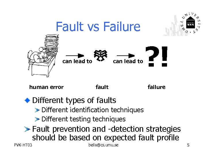 Fault vs Failure can lead to human error can lead to fault ? !