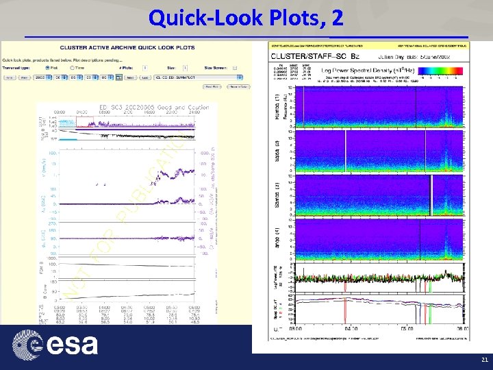 Quick-Look Plots, 2 21 