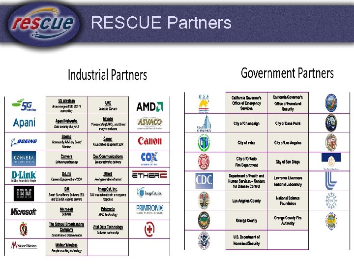RESCUE Partners 