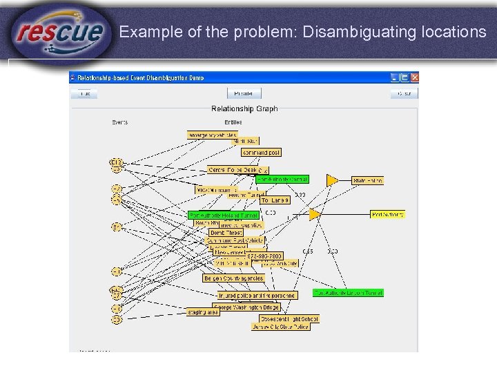Example of the problem: Disambiguating locations DASFAA 2007, Bangkok, Thailand 22 
