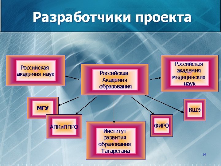 Разработчики проекта Российская академия наук Российская академия медицинских наук Российская Академия образования МГУ ВШЭ