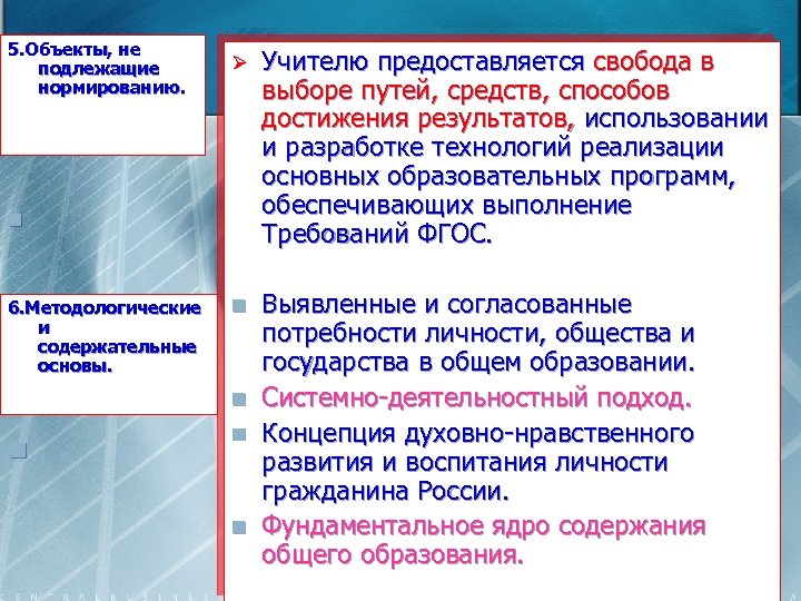 5. Объекты, не подлежащие нормированию. n Ø Учителю предоставляется свобода в выборе путей, средств,