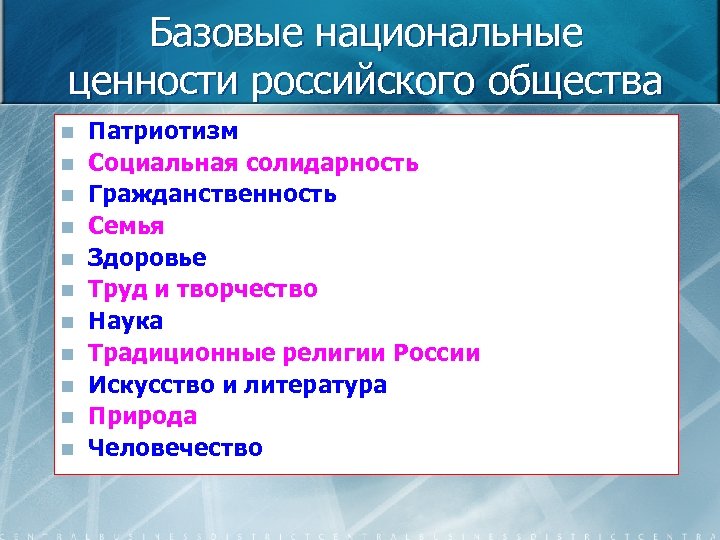 Базовые национальные ценности российского общества n n n Патриотизм Социальная солидарность Гражданственность Семья Здоровье