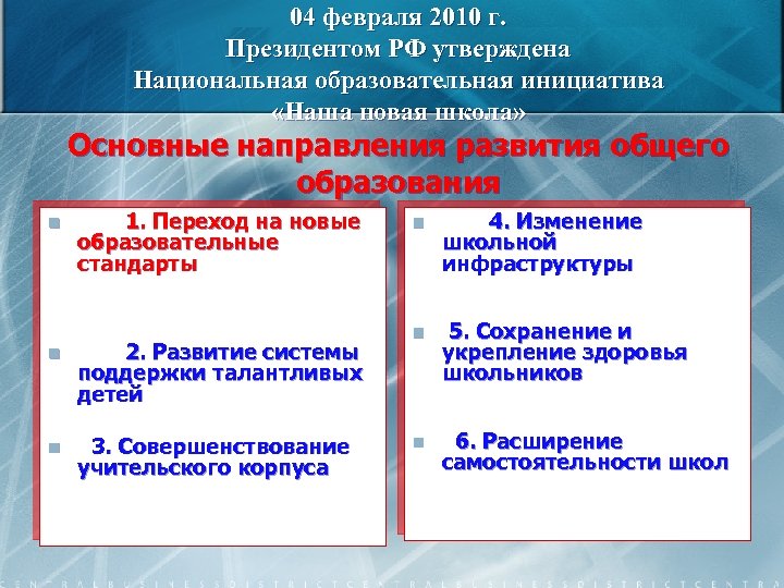 04 февраля 2010 г. Президентом РФ утверждена Национальная образовательная инициатива «Наша новая школа» Основные